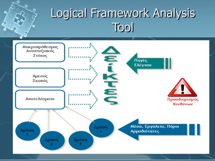 logical framework logical framework