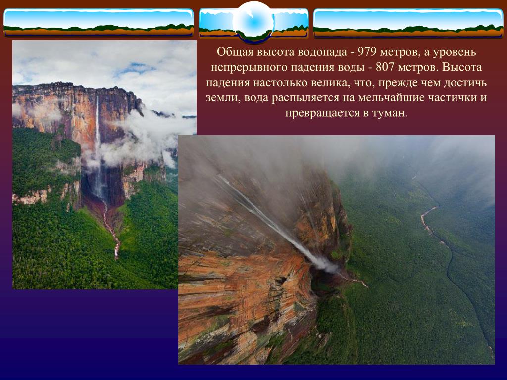 С какой высоты падает вода в водопаде. Высота водопада Анхель. Водопад Анхель высота в метрах. Водопад Анхель подножие. Самый высокий водопад презентация.