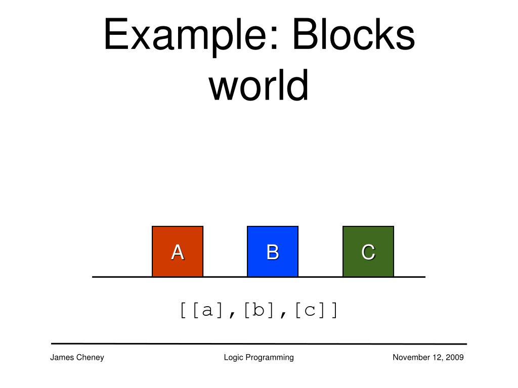 prolog program for block world problem prolog program for block world problem