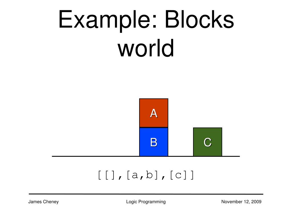 block world problem using prolog block world problem using prolog