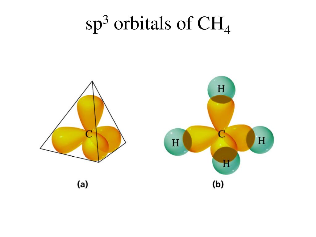 PPT - Quantum Mechanics PowerPoint Presentation, free download - ID:5498166