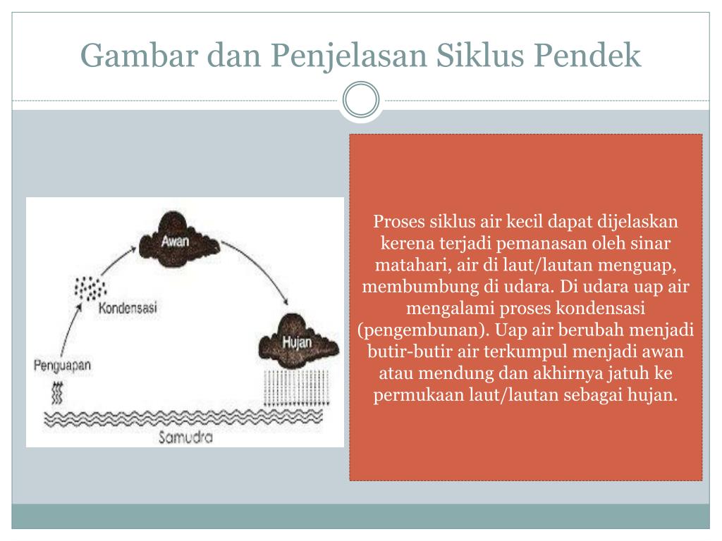 PPT Siklus Air PowerPoint Presentation, free download ID5498645