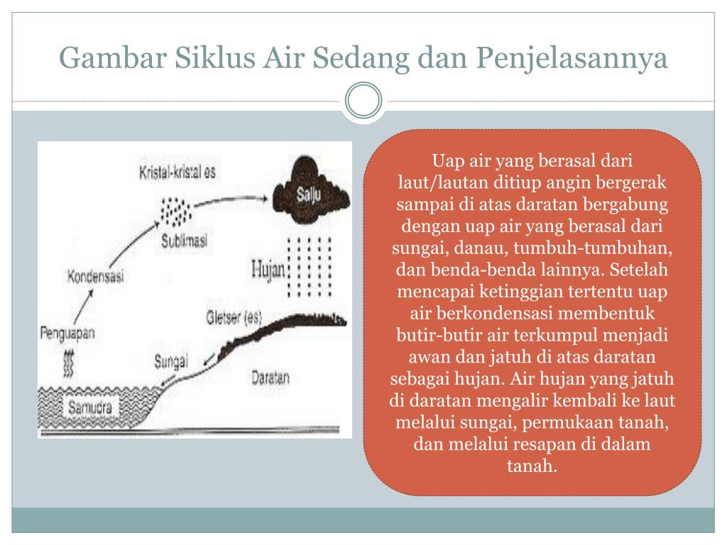 PPT Siklus Air PowerPoint Presentation, free download ID5498645