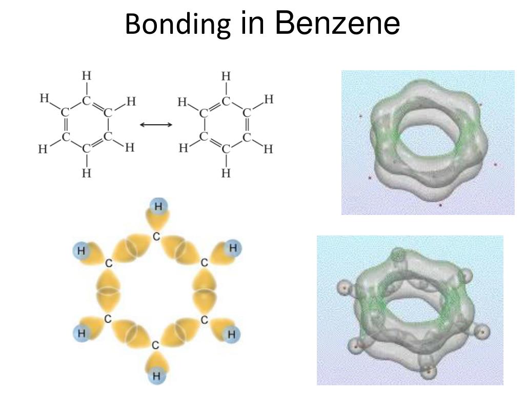 benzene sigma and pi bonds benzene sigma and pi bonds