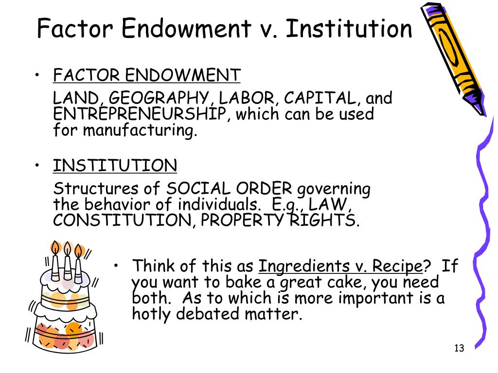 Factor Endowment Map PPT - THE ECONOMY OF THE KOREAN PENINSULA: the Past, the Present, and ...