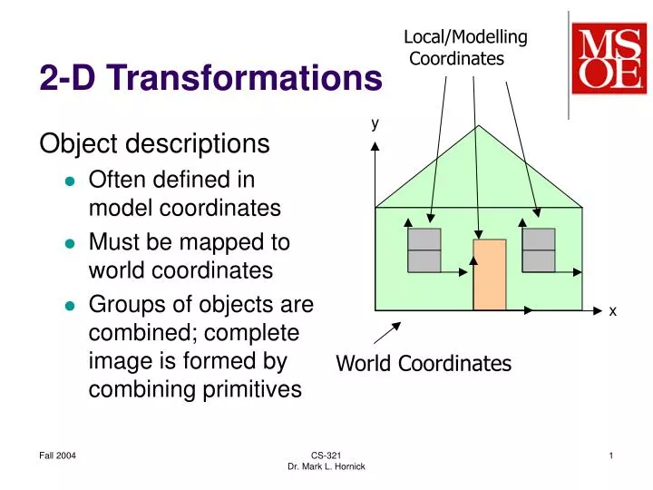 Object description. Llocal coordinates. Form object Transformation. Location coordination. 2d transform.