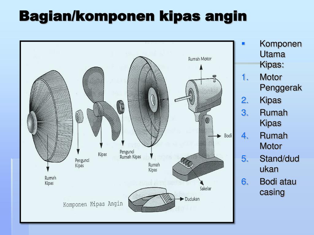 PPT Kipas  angin Electric fan PowerPoint Presentation 