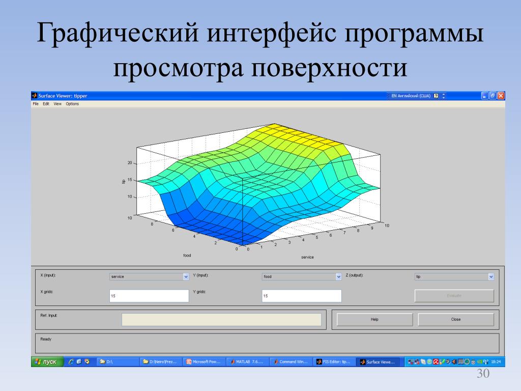 Программа соответствует. Графический Интерфейс программы. Графический Интерфейс программного обеспечения. Интерфейсная Графика. Графический Интерфейс примеры.