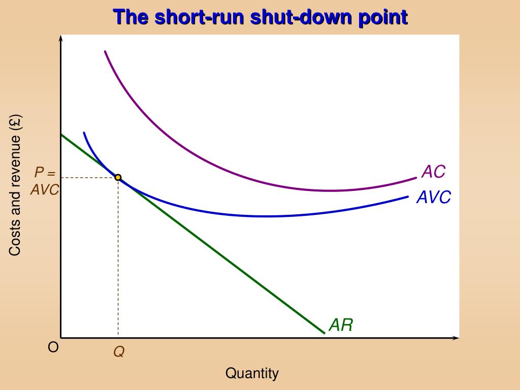 PPT Revenue And Profit PowerPoint Presentation Free Download ID PPT Revenue And Profit PowerPoint Presentation Free Download ID