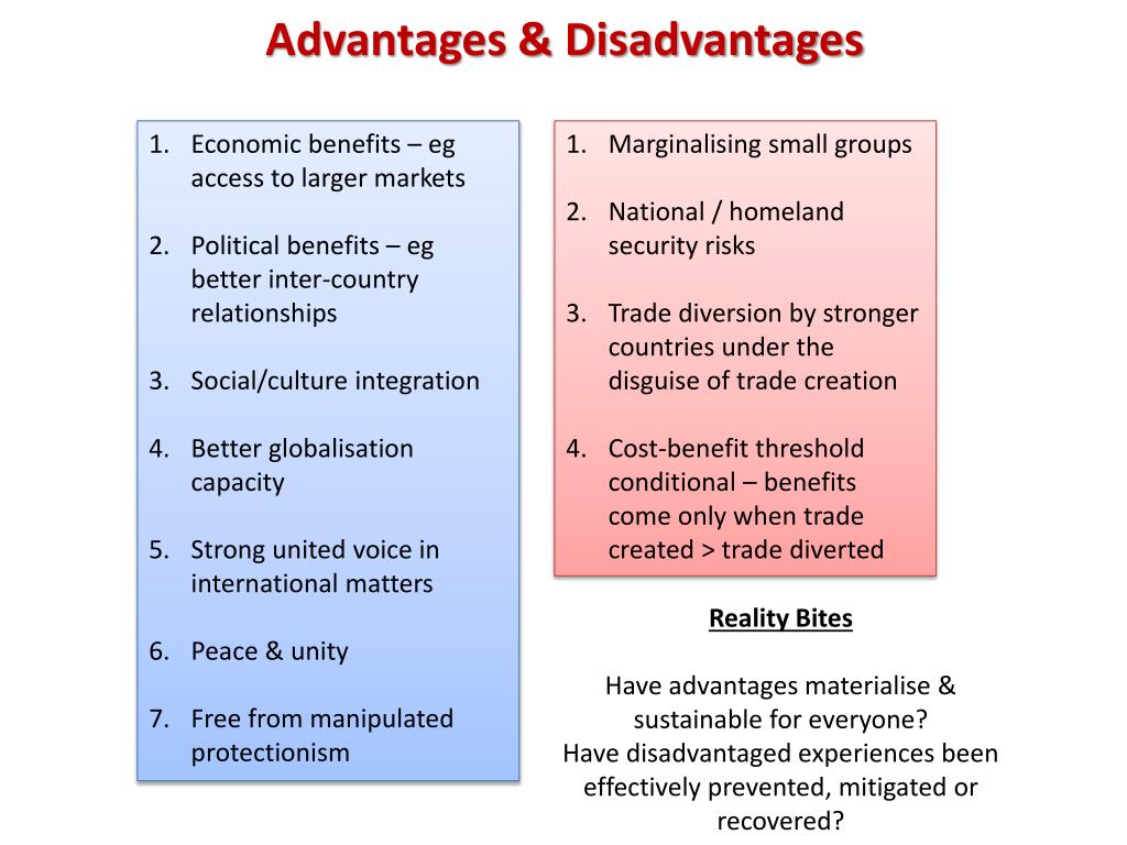 Questions government. Advantages and disadvantages. Advantages and disadvantages of advertising. Клише для эссе по английскому advantages and disadvantages. Advantages of Globalization.