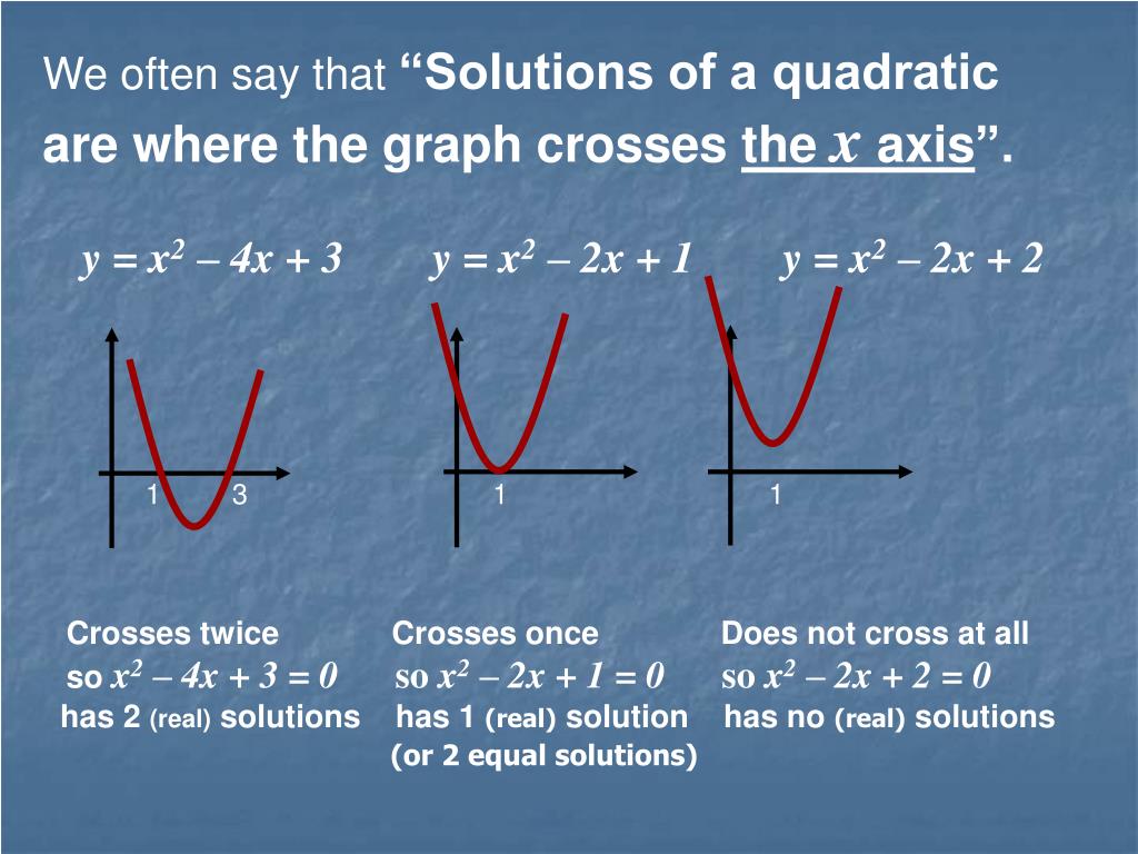 Ppt Phantom Graphs Part 1 Powerpoint Presentation Free Download Id