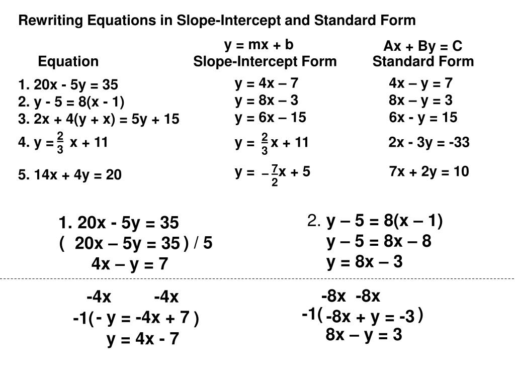Ppt 6 8 Standard Form For The Equation Of A Line Powerpoint Presentation Id