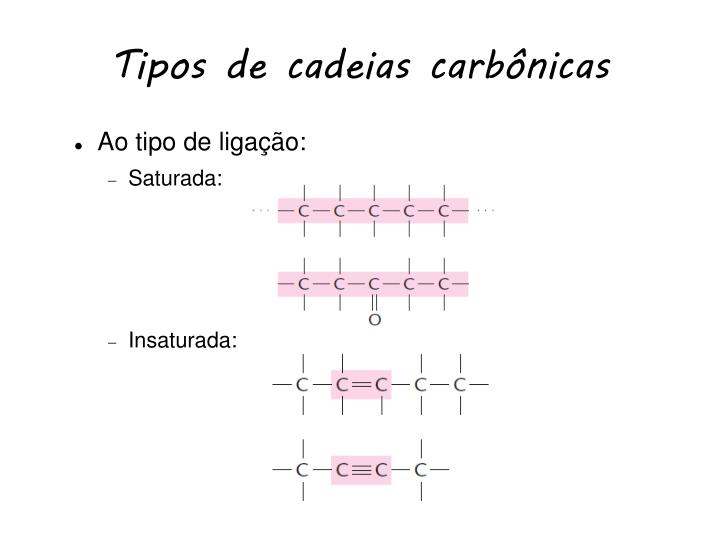 Uma Cadeia Carbônica Para Ser Classificada Como Insaturada Deverá Conter