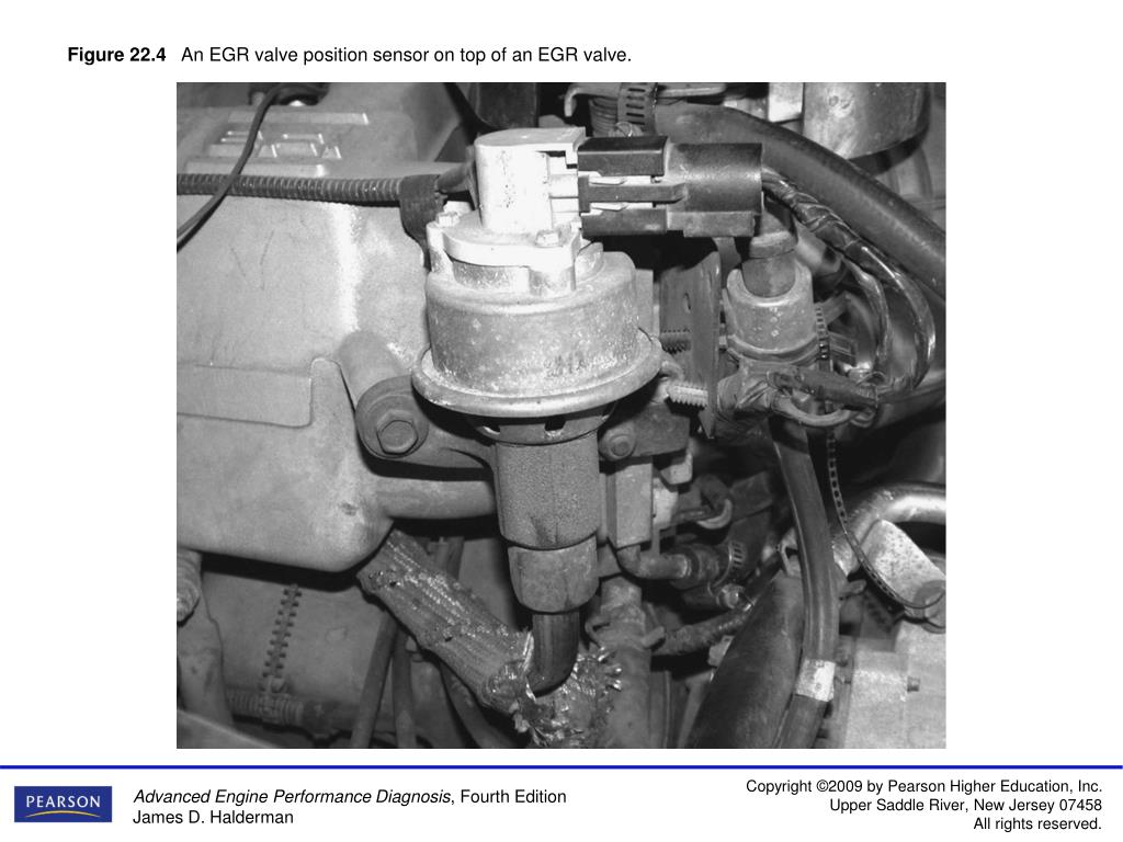 PPT Figure 22.4 An EGR valve position sensor on top of an EGR valve