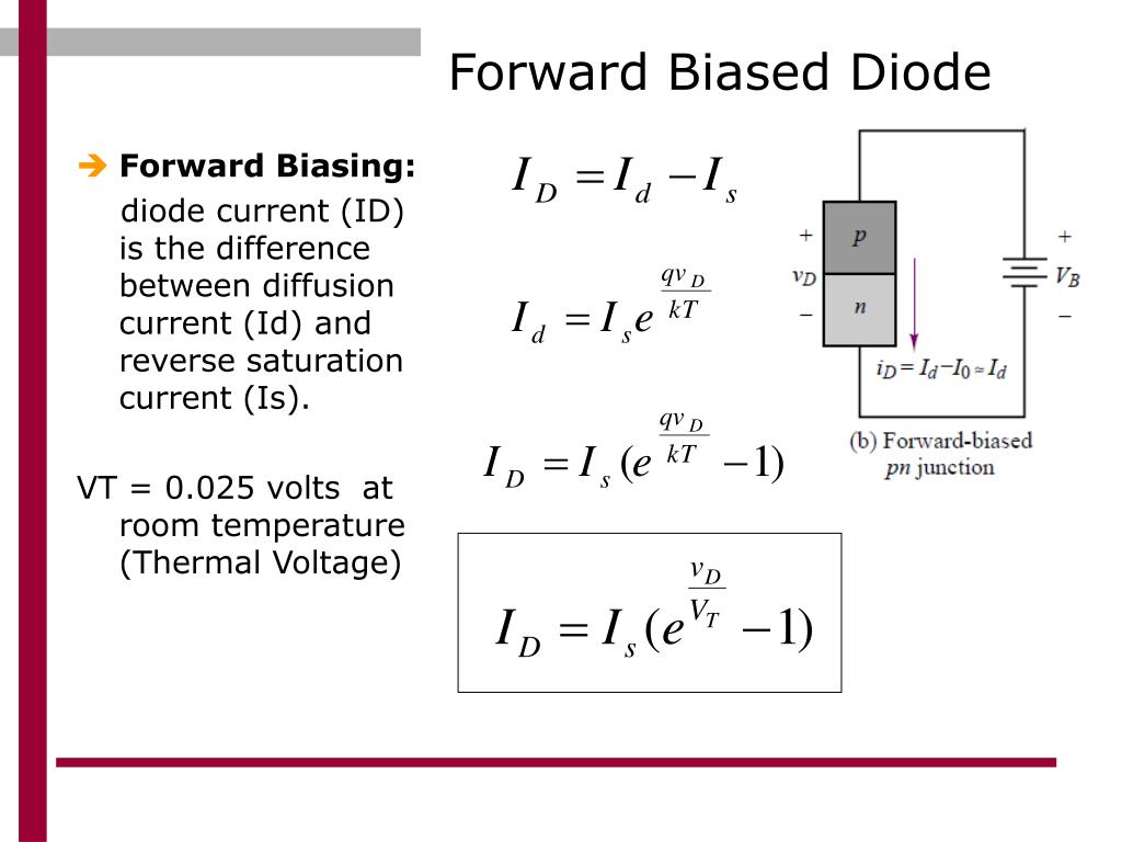 PPT Biasing Modes for Diodes PowerPoint Presentation, free download