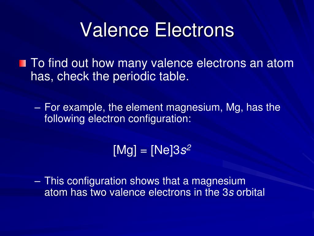 Valence Electrons And Ions Worksheet Multiple Choice