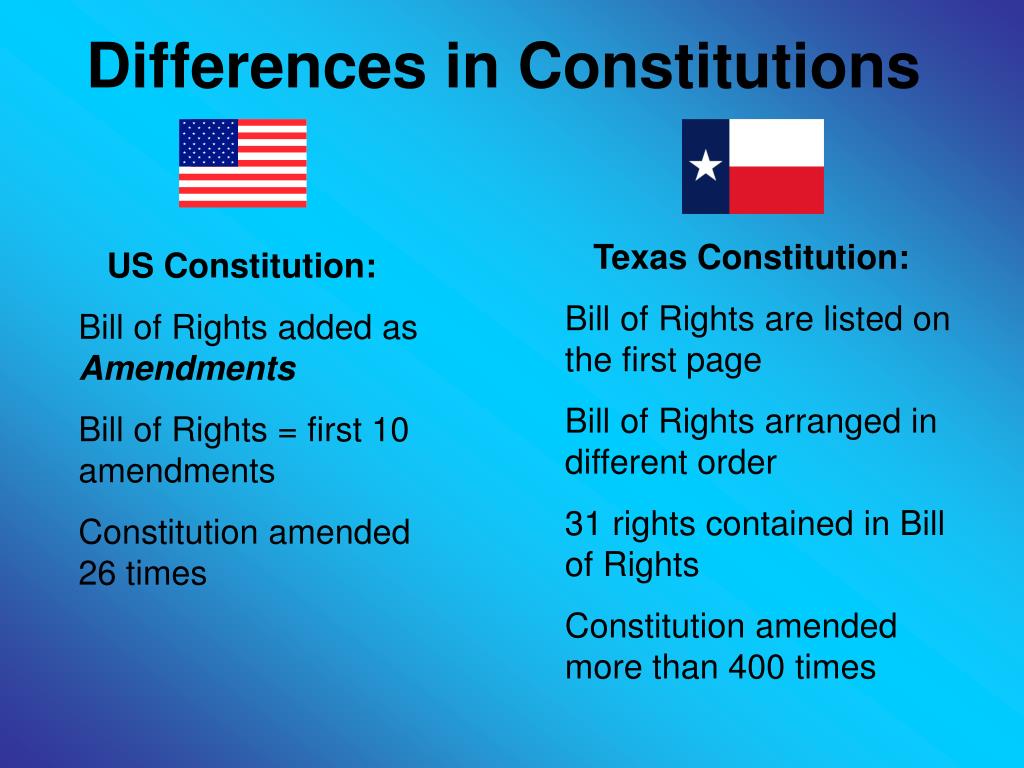 venn-diagram-comparing-constitutions-pdf-answers-compare-and-contrast