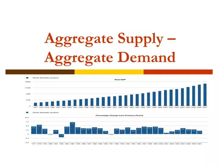 aggregate supply aggregate demand n.