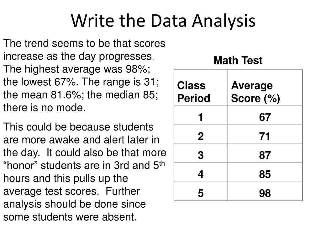 how to write analysis of data in thesis