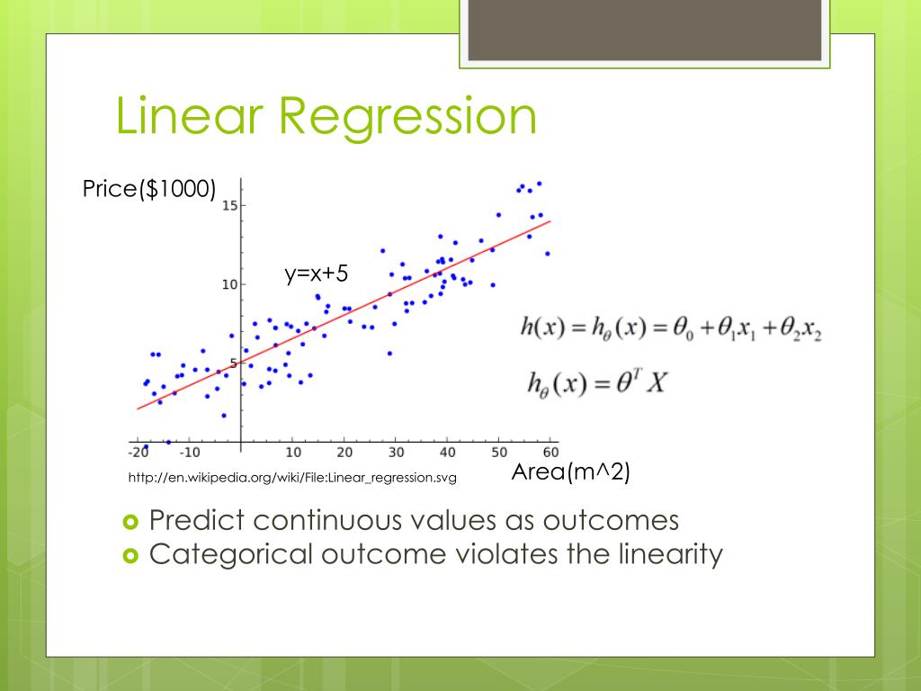 Линейная регрессия python. Линейная регрессия. Обучение линейной регрессии. Depression Linear regression.