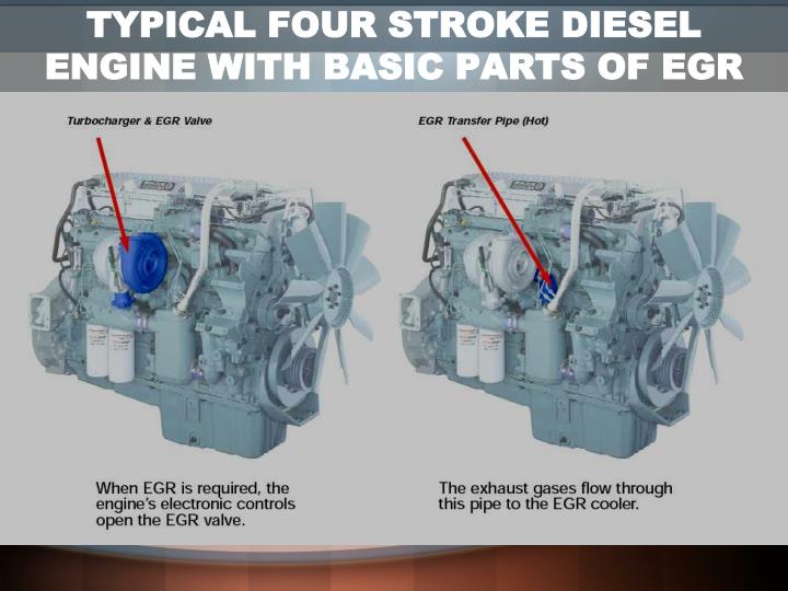 four stroke diesel engine Find great deals on ebay for 4 stroke engine in airplanes and helicopters saito engine 4 stroke outboard motor diesel 49cc magnum xl 91rfs four stroke engine. four stroke diesel engine Find great deals on ebay for 4 stroke engine in airplanes and helicopters saito engine 4 stroke outboard motor diesel 49cc magnum xl 91rfs four stroke engine.
