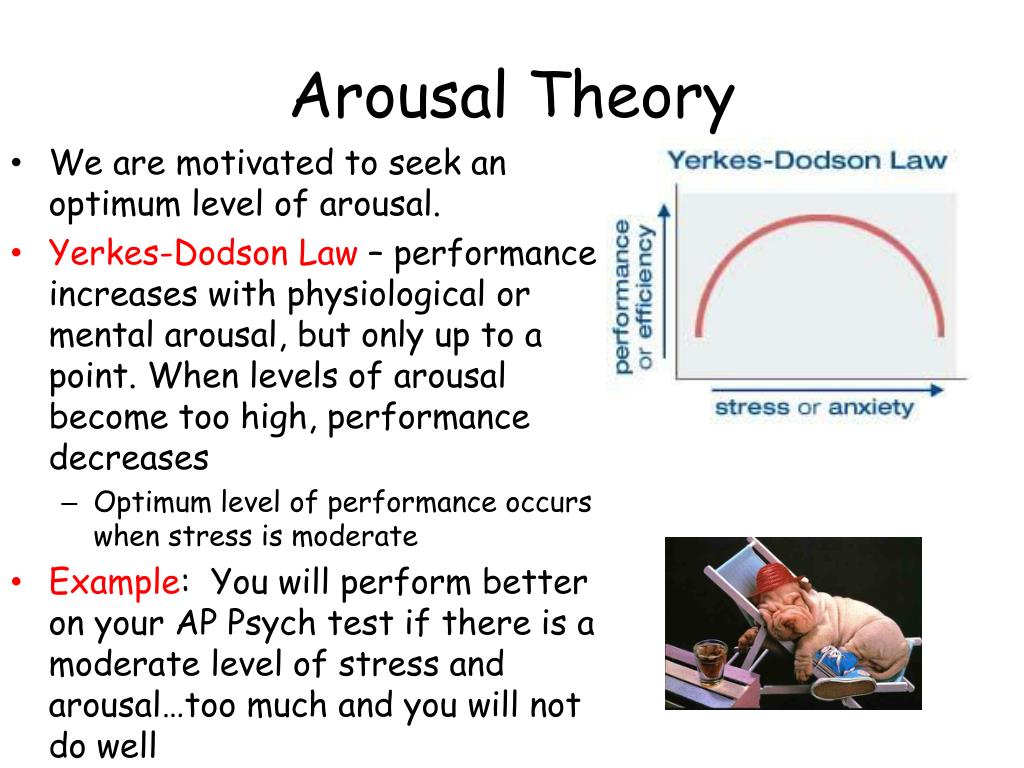 PPT Motivation And Emotion PowerPoint Presentation Free Download 