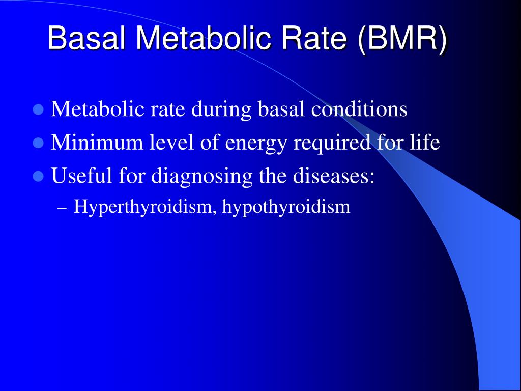 Basal Metabolic Temperature Chart
