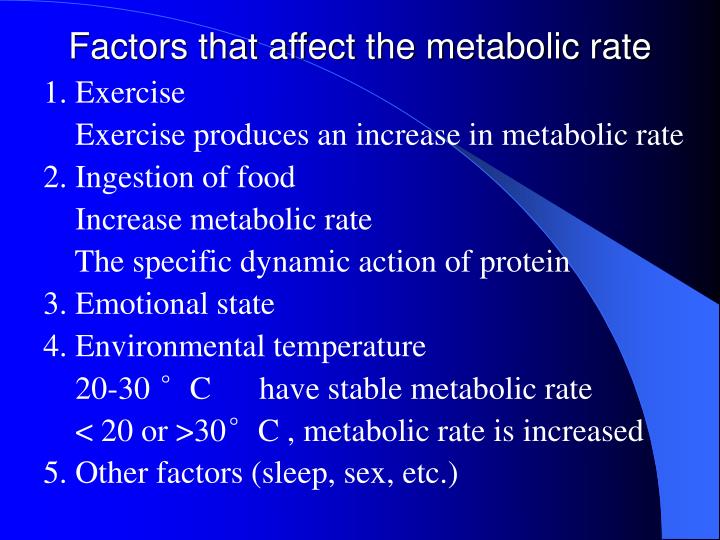 Metabolites Impact Factor