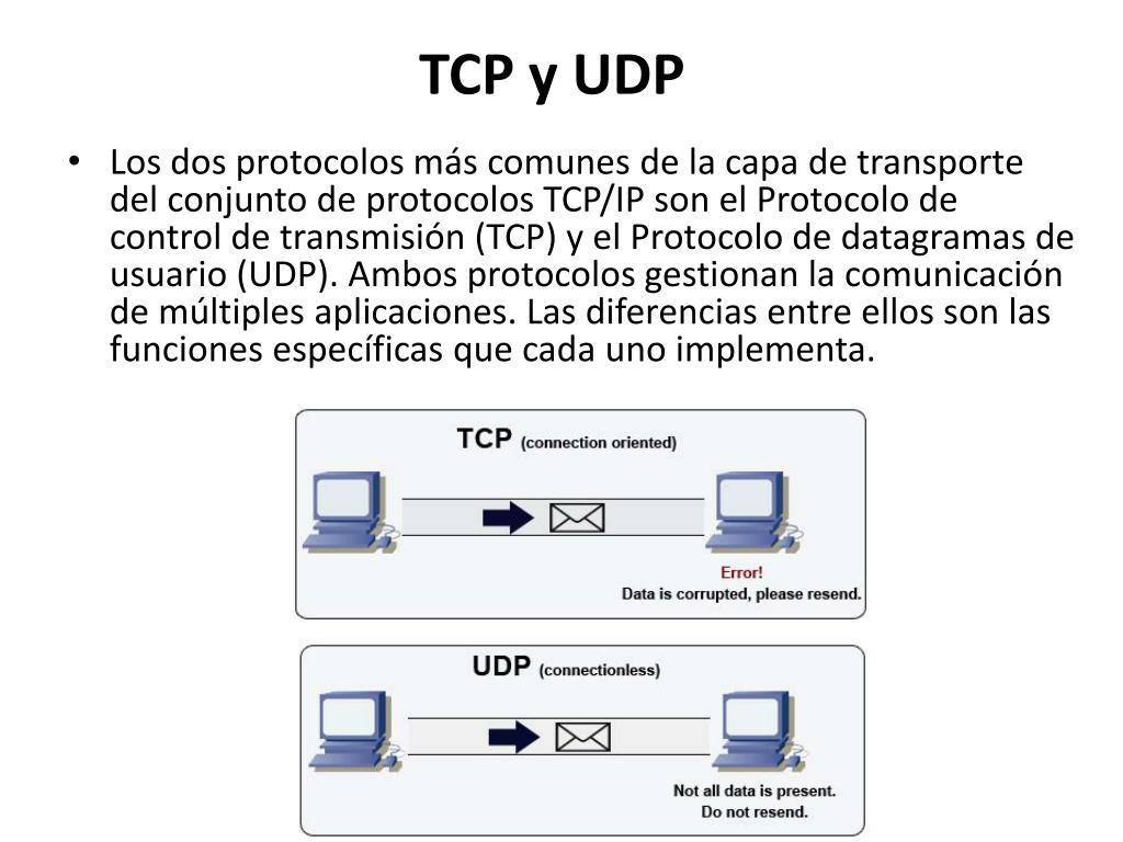 Tcp ip udp. Разница между протоколами TCP И udp. TCP/IP отличие от udp. TCP от udp. Протокол udp схема.