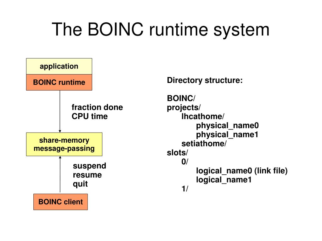 boinc server boinc server