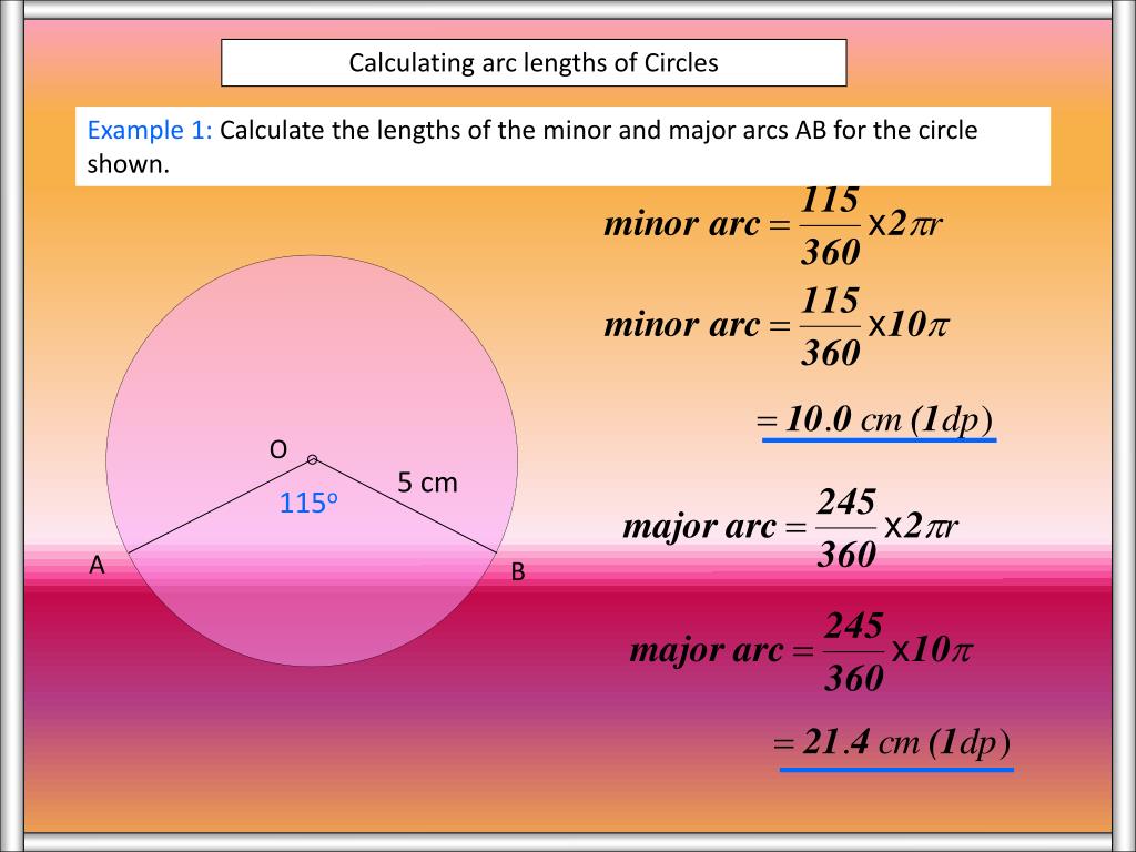 Вывод формулы окружности. Arc Formula. Arc circle. Minor Arc. Circle sector area and Arc length.