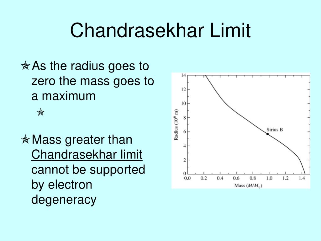 PPT White Dwarfs PowerPoint Presentation Free Download ID 5512124