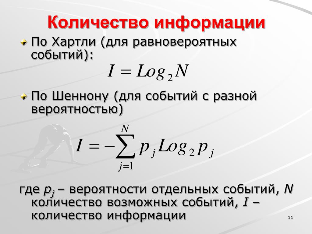 Photos МЕРЫ ИНФОРМАЦИИ ИЗМЕРЕНИЕ КОЛИЧЕСТВА ИНФОРМАЦИИ