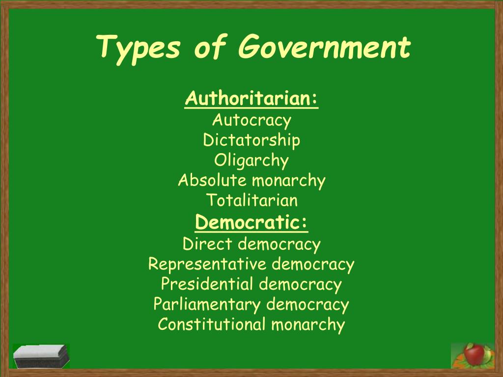 powerpoint presentation on types of government