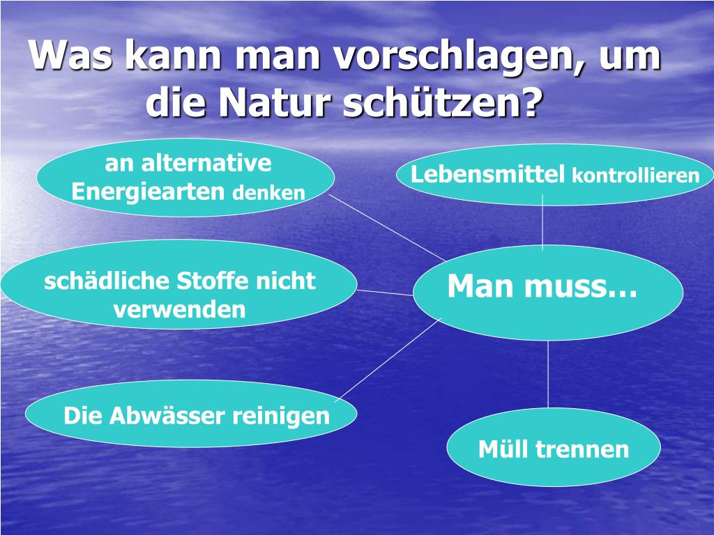 PPT - Umweltpolitik in Deutschland PowerPoint Presentation, free download -  ID:5513377