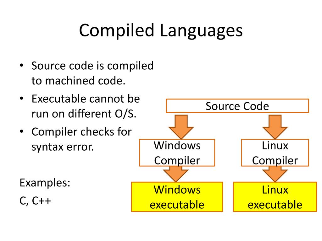 Compile source