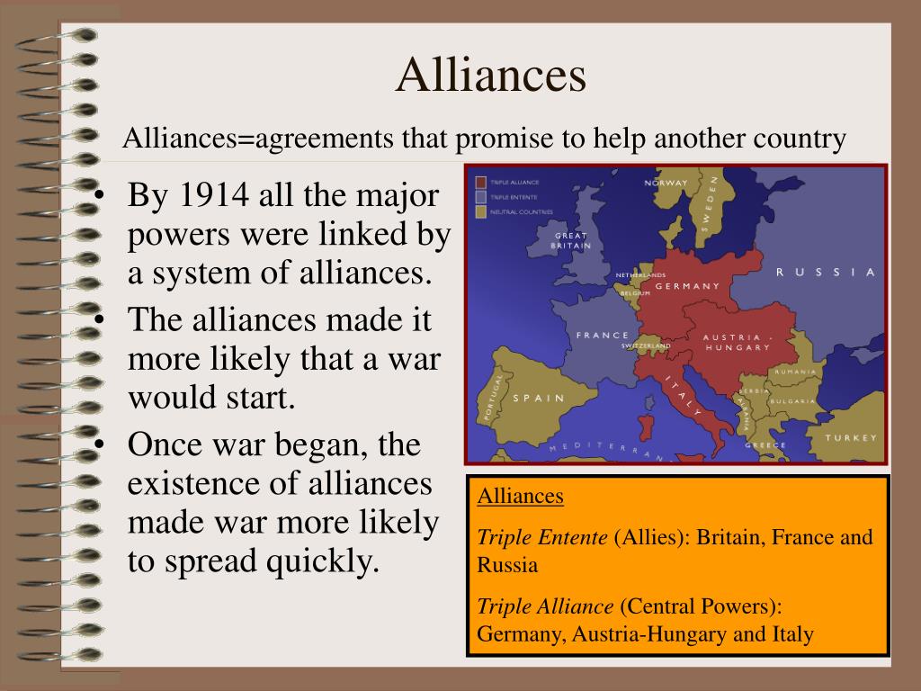 What Were The Main Causes Of Ww1