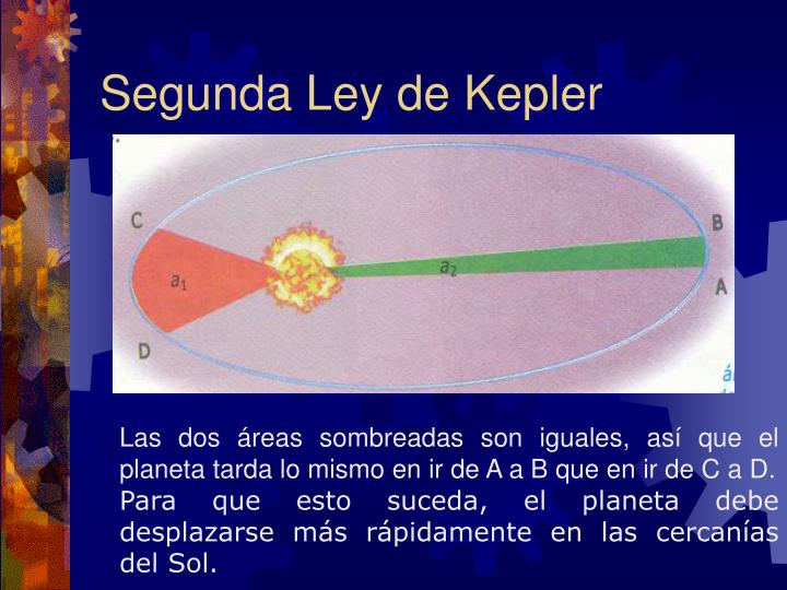 PPT - Leyes de Kepler PowerPoint Presentation - ID:5514227