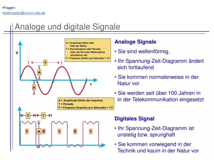 PPT - Analoge und digitale Signale PowerPoint Presentation, free download -  ID:5514741