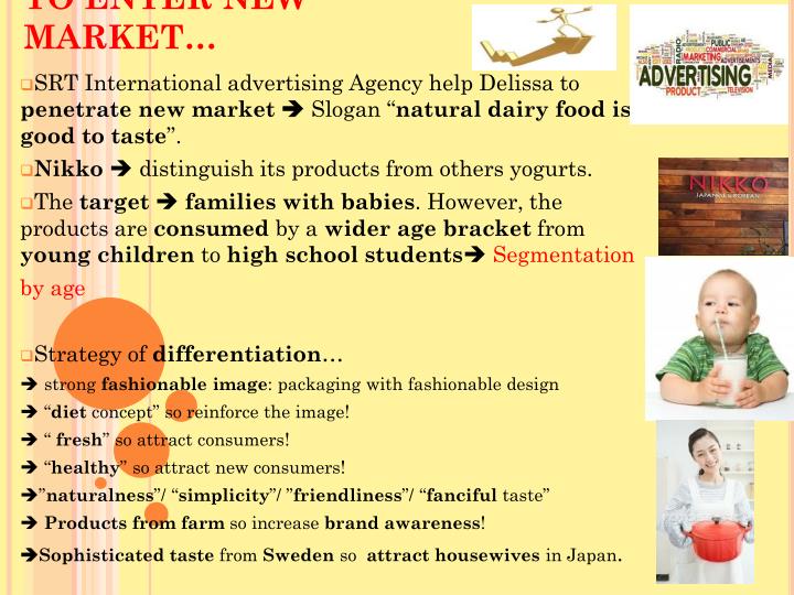 international marketing strategy delissa Free essay: avon's marketing strategy in international markets 1/ which actors industrial franchising was not widespread in the 1980s and delissa's team idea. international marketing strategy delissa Free essay: avon's marketing strategy in international markets 1/ which actors industrial franchising was not widespread in the 1980s and delissa's team idea.