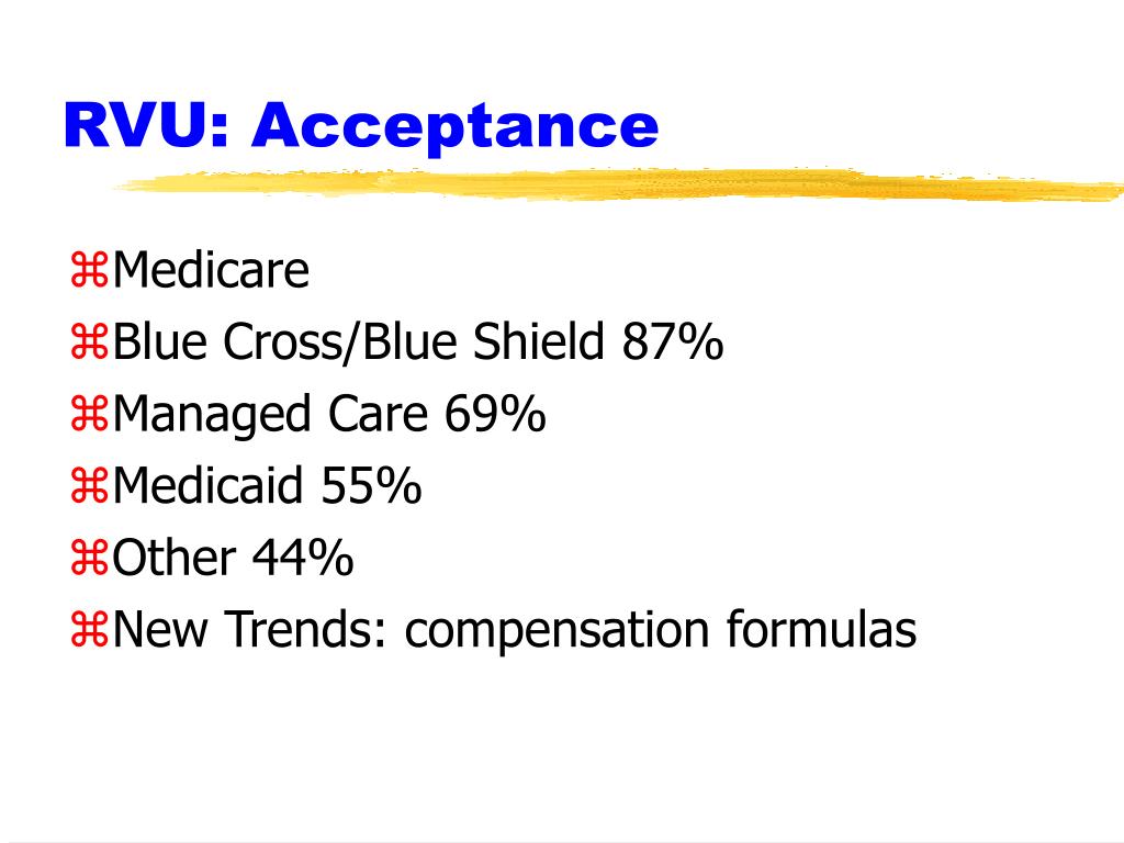PPT Medicare, CPT, RVU Update, Problems, & Directions PowerPoint