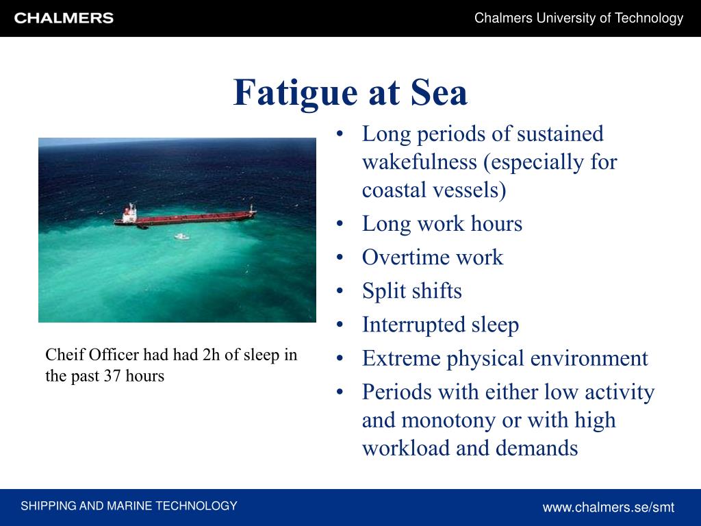 Ppt Fatigue At Sea Powerpoint Presentation Free Download Id5516128
