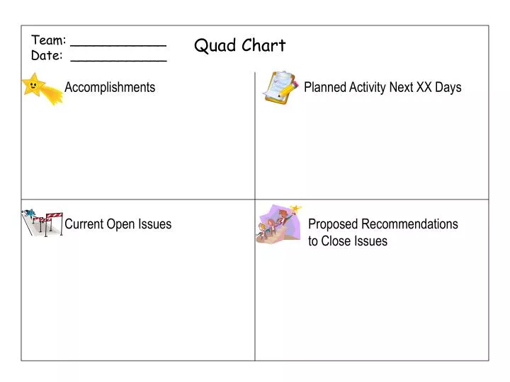 Quad Chart Template Army