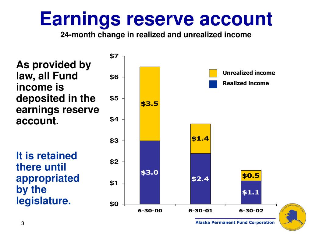 PPT Alaska Permanent Fund Brief history and financial outlook for