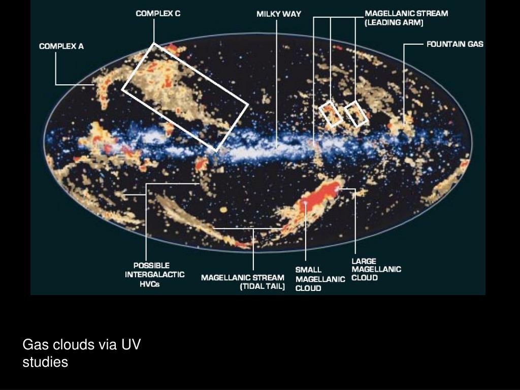 Млечный путь расположение. Карта Галактики Млечный путь. Земля в Млечном пути расположение. Галактическая карта Млечного пути.