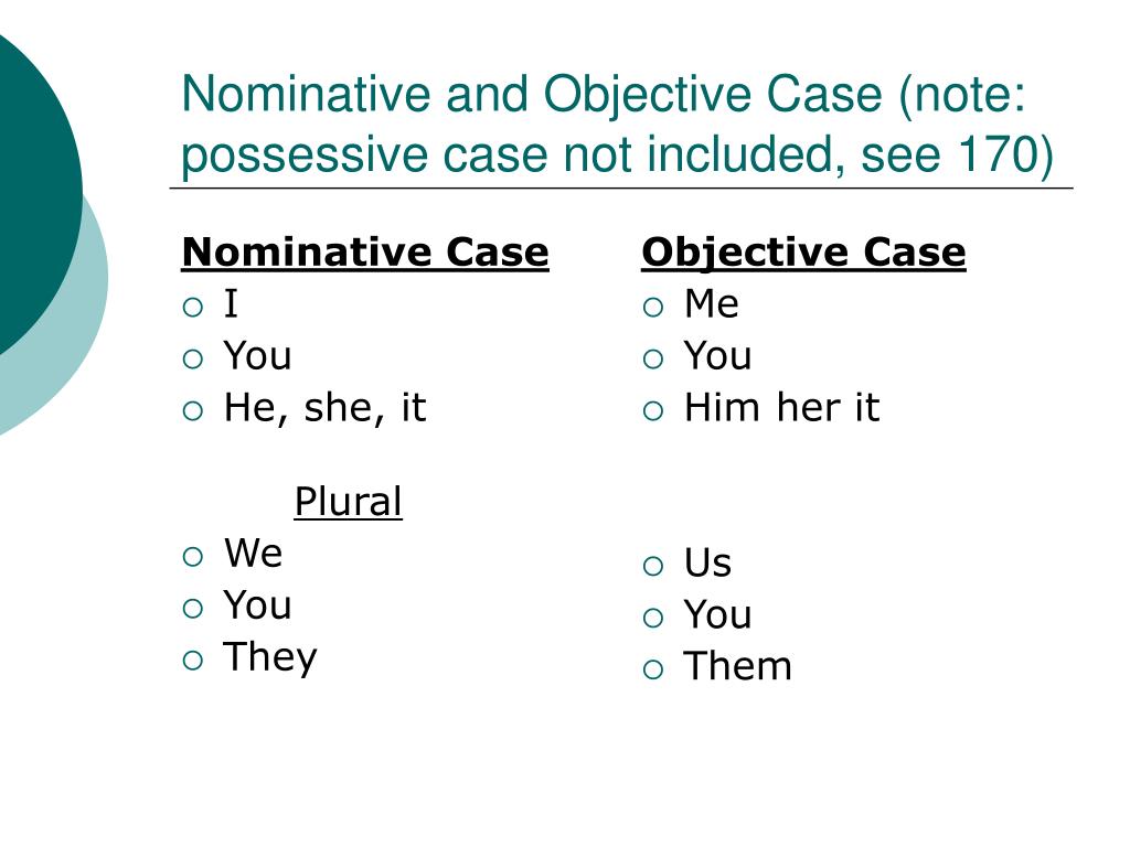 Ppt Pronoun And Objective Cases Powerpoint Presentation Free