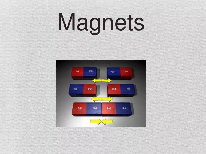 PPT - Magnets PowerPoint Presentation, Free Download - ID:5519726