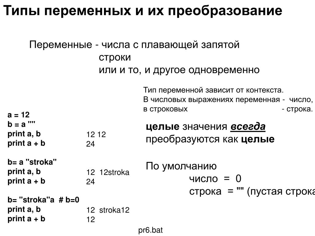 Число переменных 6. Типы переменных с плавающей запятой. Числовые переменные. Тип переменной. Типы переменных у чисел.