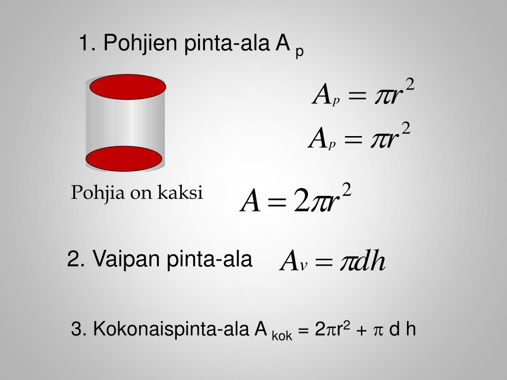 PPT Ympyr lieri n Pinta alan Ja Tilavuuden Laskeminen PowerPoint 
