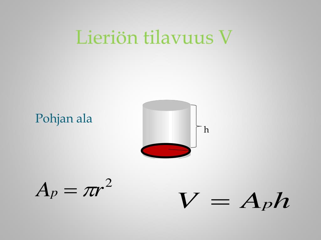 PPT Ympyr lieri n Pinta alan Ja Tilavuuden Laskeminen PowerPoint PPT Ympyr lieri n Pinta alan Ja Tilavuuden Laskeminen PowerPoint